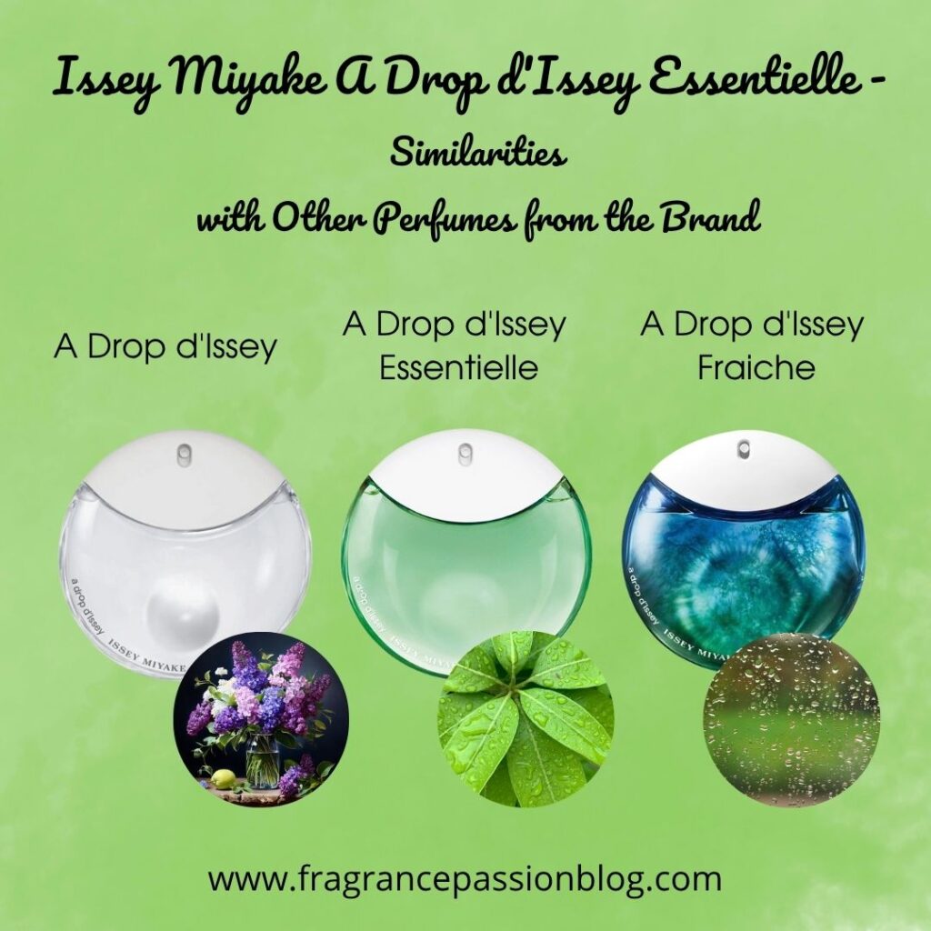 Issey Miyake A Drop d'Issey Perfume Line