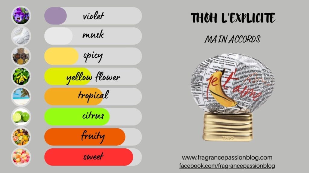 L Explicite by THoH 2025 Main Accords