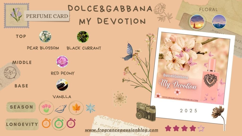dolce-gabbana-my-devotion-review-perfume-card