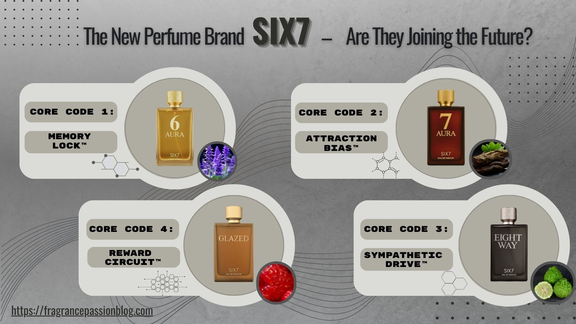 new-perfume-brand-six7