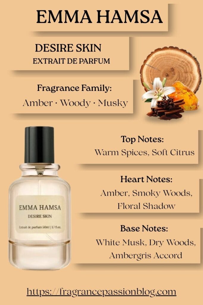 emma-hamsa-perfumes-desire-skin-extrait-de-parfum-amber-woody-musky