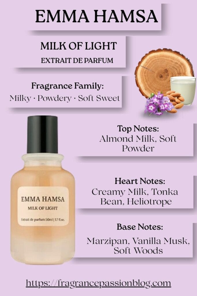 emma-hamsa-perfumes-milk-of-light-extrait-de-parfum-milky-powdery-soft-sweet